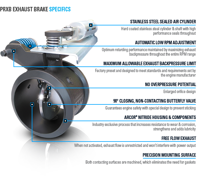 PRXB Exhaust Brakes Pacbrake