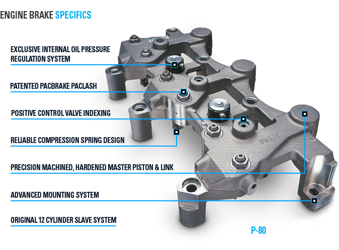 Compression Release Engine Brake